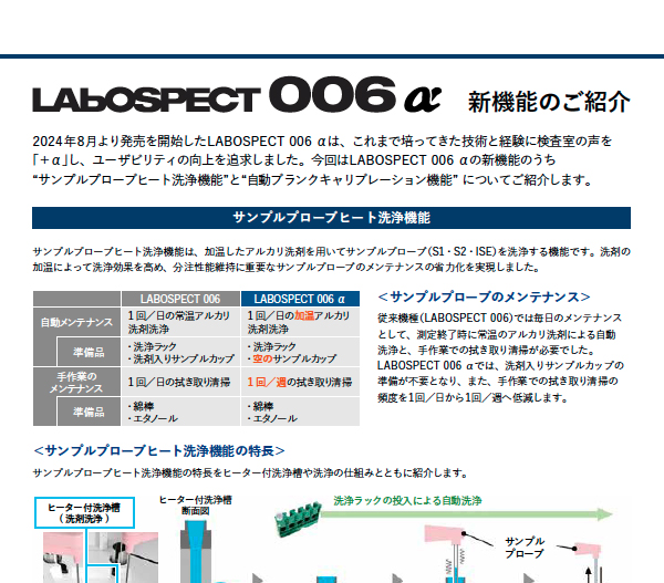 LABOSPECT 006α 新機能のご紹介